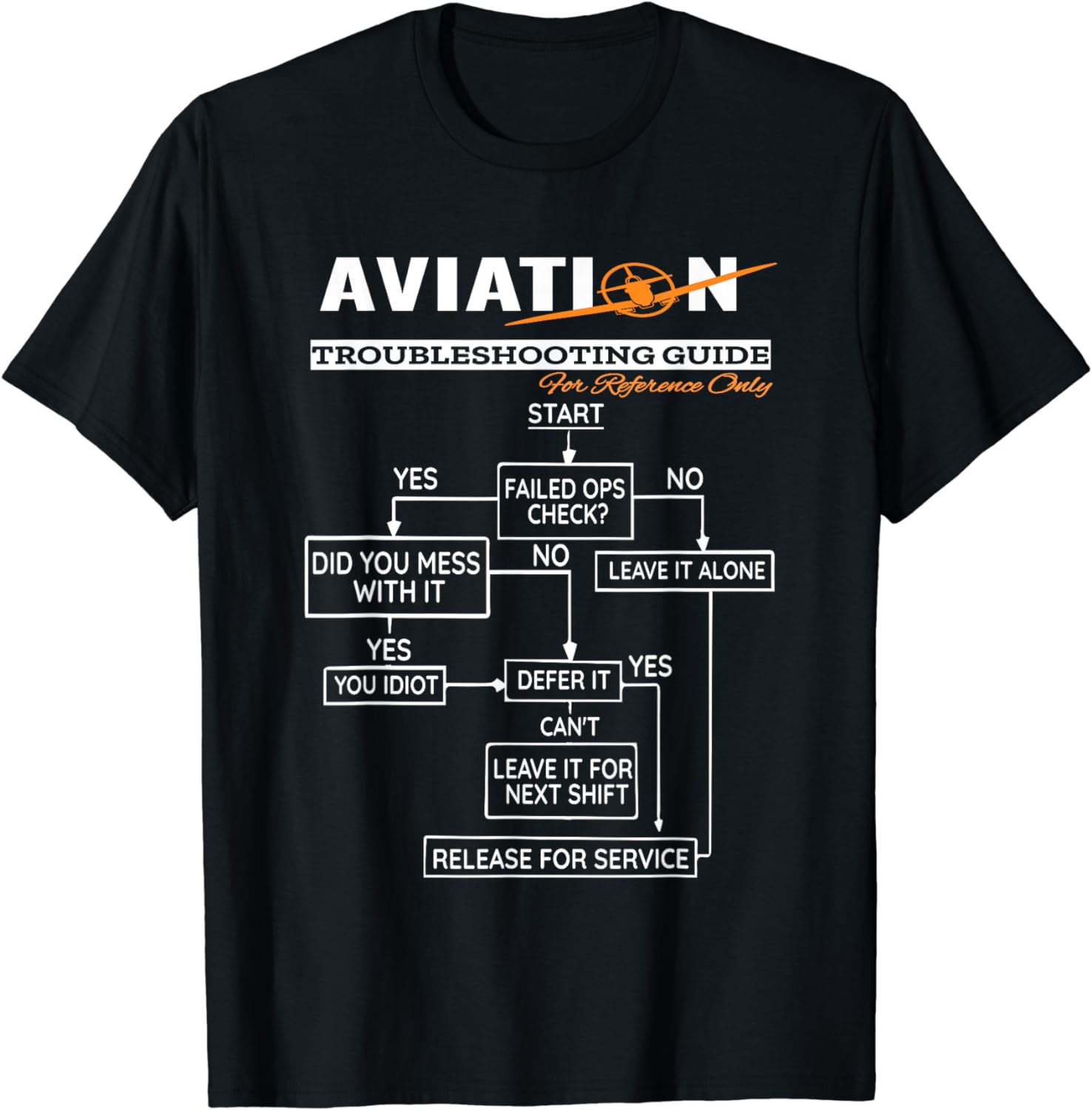 飛行機パイロット Tシャツ面白いパイロットトラブルシューティ - Summer Clothing Guide のレビューと価格