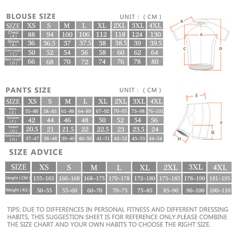 2024 Sram プロサイクリングジャージセット男性ビブシ - Summer Clothing Sale Men のレビューと価格